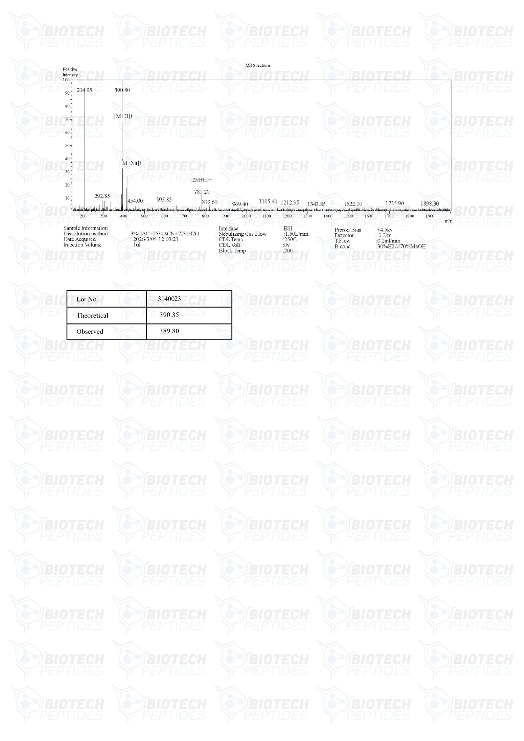 Epithalon Peptide 10mg & 25mg 4 Epithalon Peptide 10mg & 25mg - Image 4