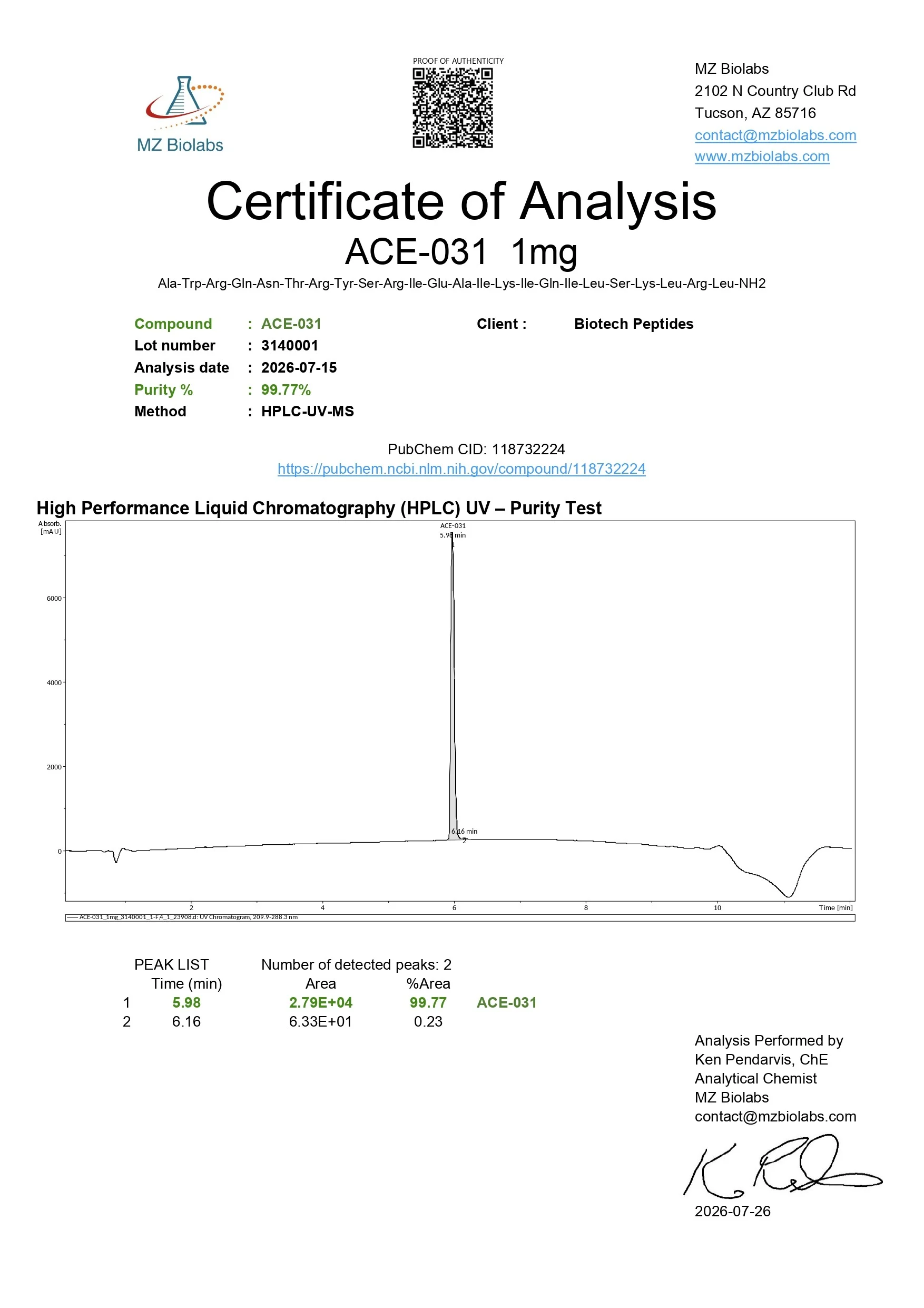 ACE-031 Peptide 1mg – Research Use Only 3 ACE-031 Peptide 1mg – Research Use Only - Image 3